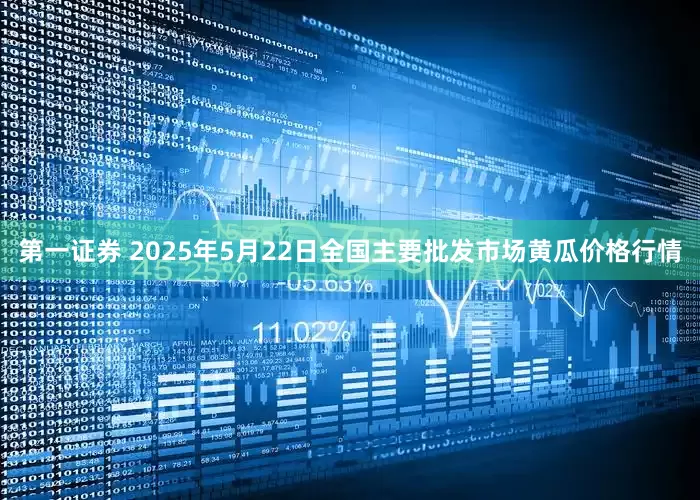 第一证券 2025年5月22日全国主要批发市场黄瓜价格行情