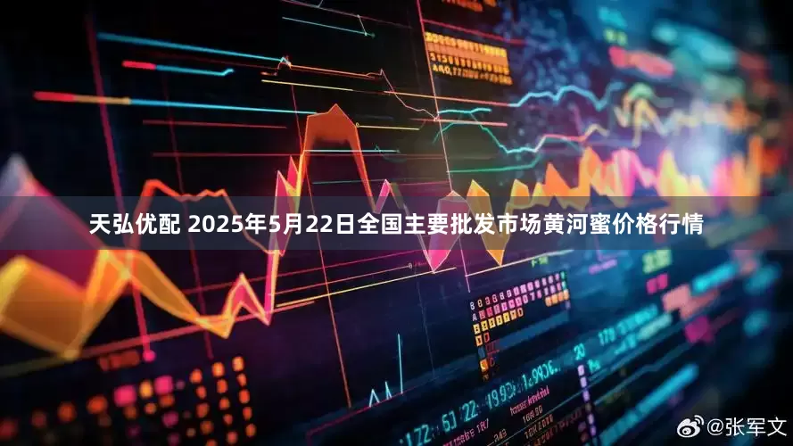 天弘优配 2025年5月22日全国主要批发市场黄河蜜价格行情