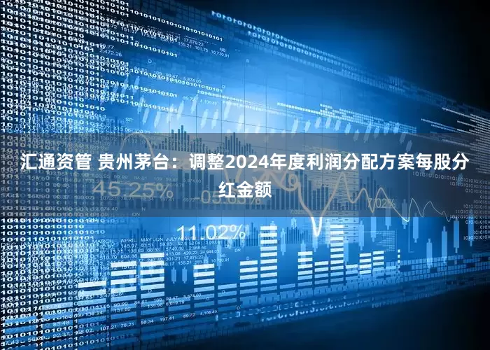汇通资管 贵州茅台：调整2024年度利润分配方案每股分红金额
