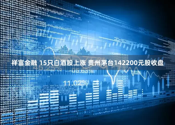 祥富金融 15只白酒股上涨 贵州茅台142200元股收盘